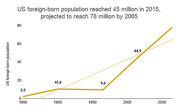 Linguistic Diversity in the New Healthcare Marketplace (Part 2)