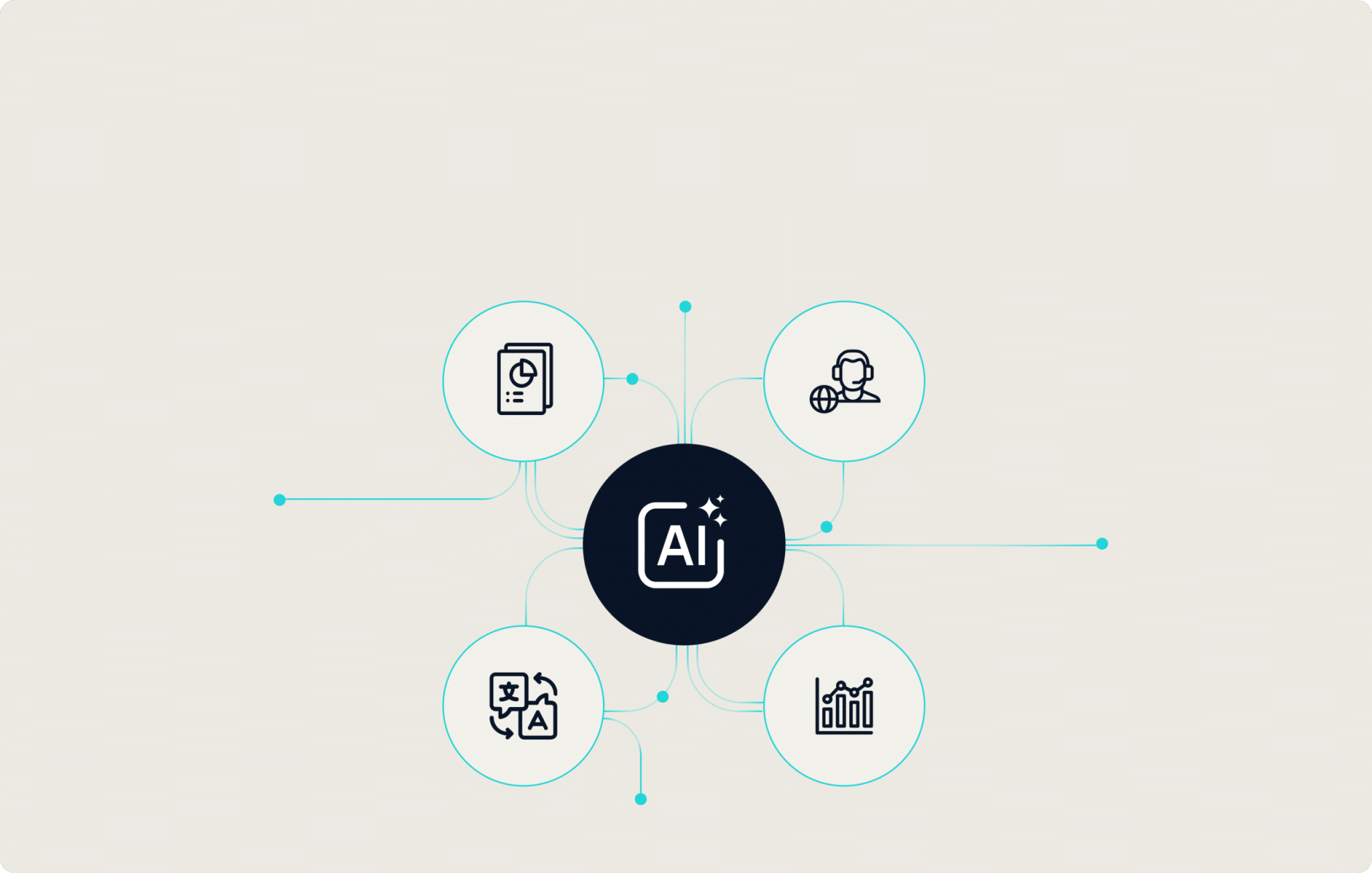 AI and Technology