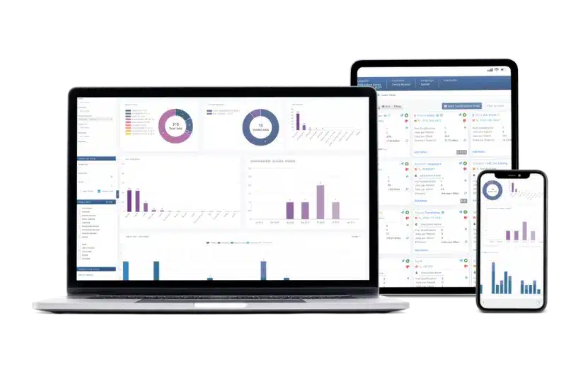 Laptop, tablet, and smartphone showing data dashboards with charts and graphs for Propio HealthTrust analytics